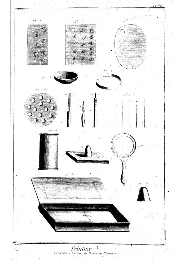 Przybory malarza miniaturzysty. Ilustracja z Wielkiej Encyklopedii Francuskiej Diderota i D’Alemberta.